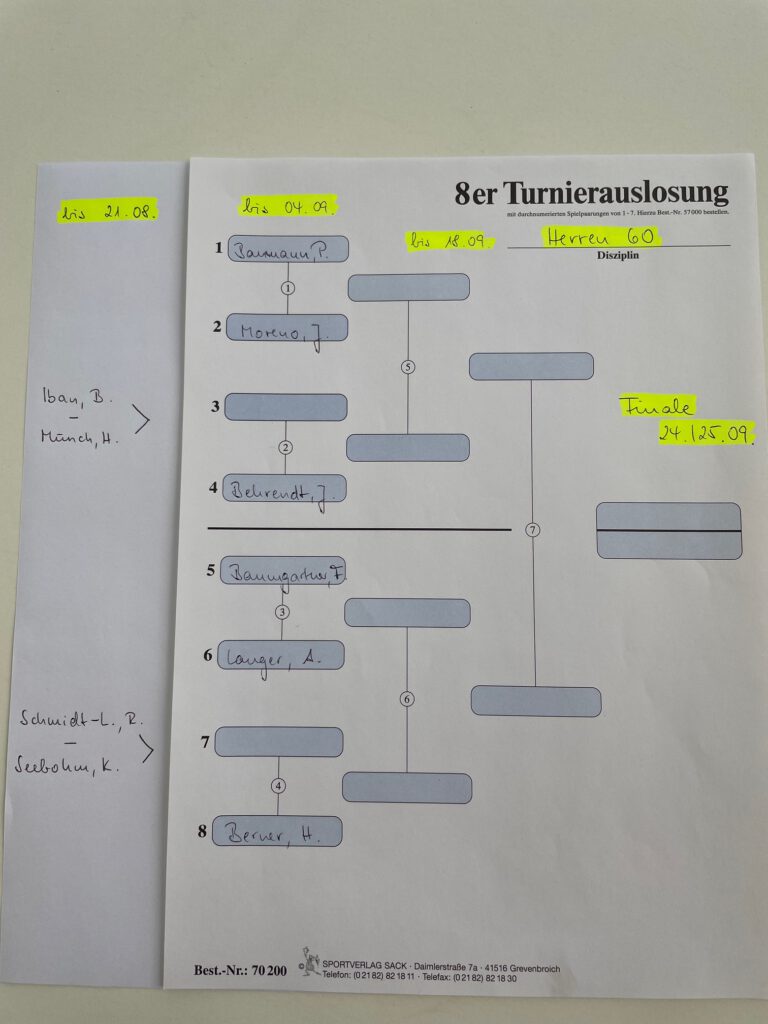 Herren60-Auslosung